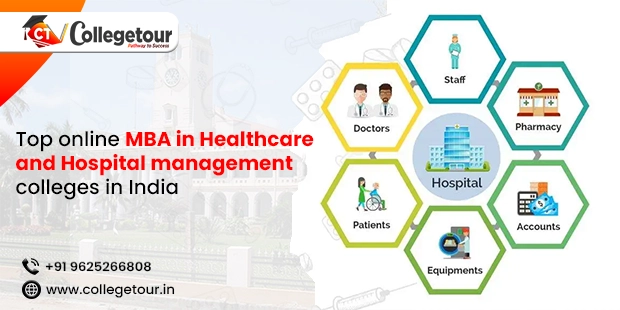 Top online MBA in Healthcare and Hospital management colleges in India