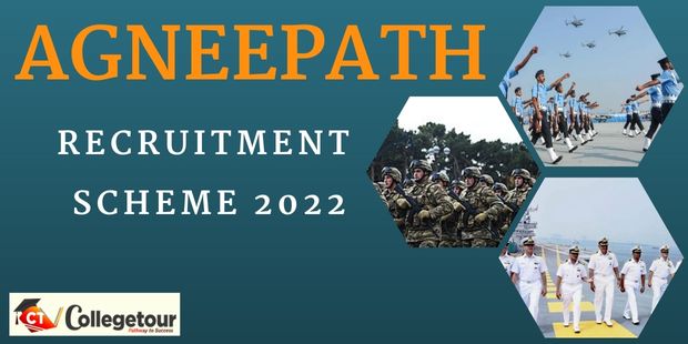 agneepath-recruitment-scheme-check-all-details